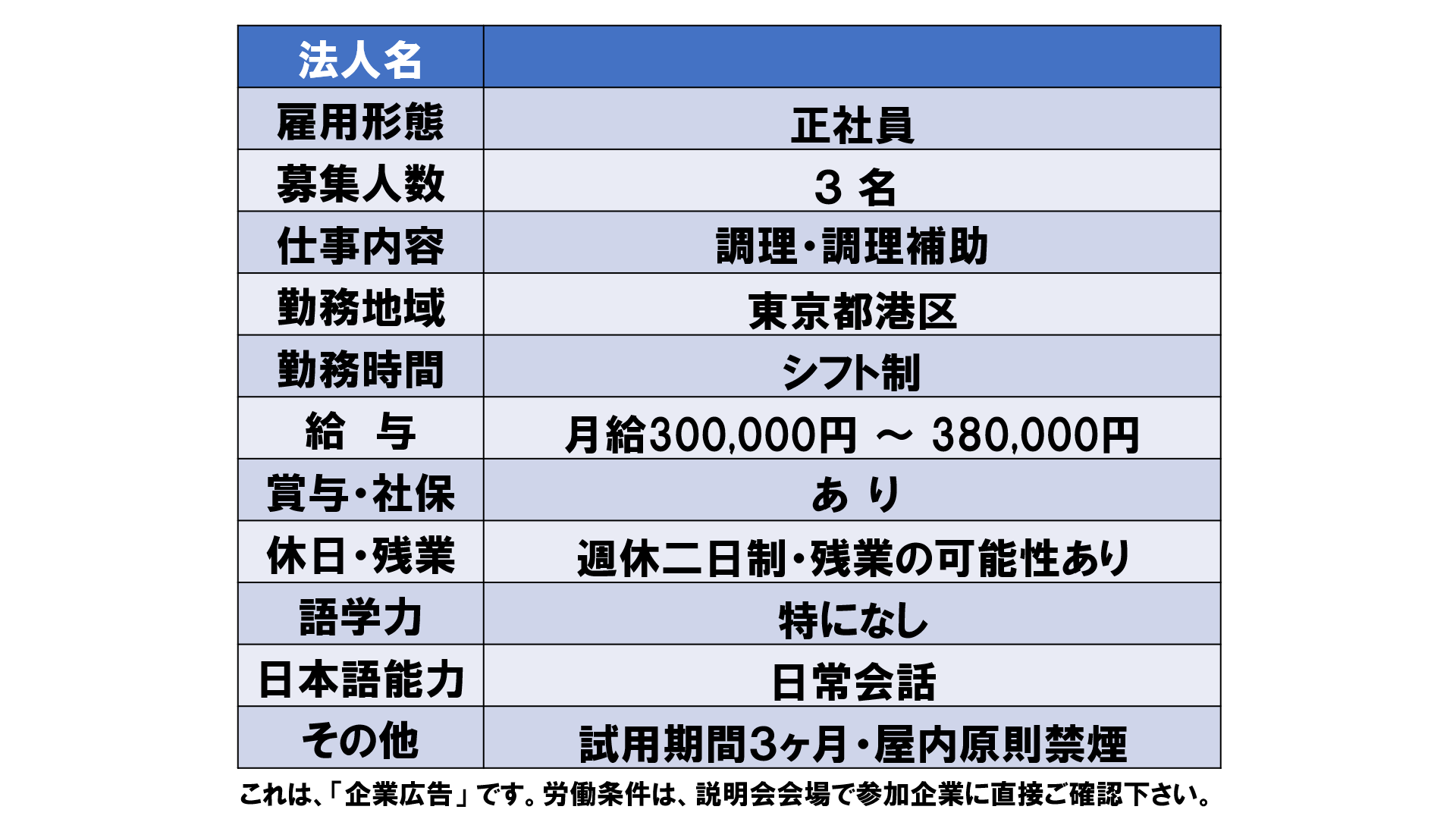 仕事、バイト、正社員